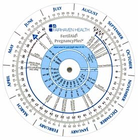 Ovulation and Pregnancy Calendar Wheel