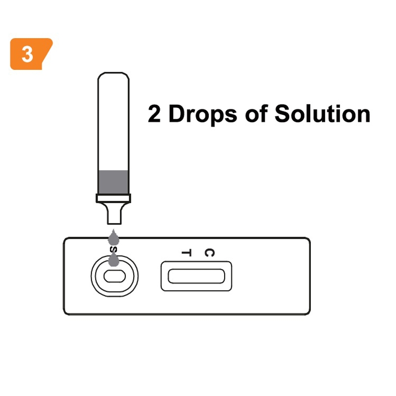 COVID-19 Antigen Saliva Test Kit COVID-19 Antigen Saliva Test Kit